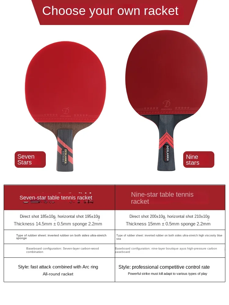 Table Tennis Racket Profession - Badminton Single avaliação e preço